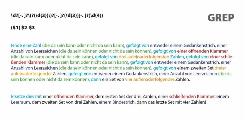 Adobe InDesign für Fortgeschrittene Kurs Beispiel GREP