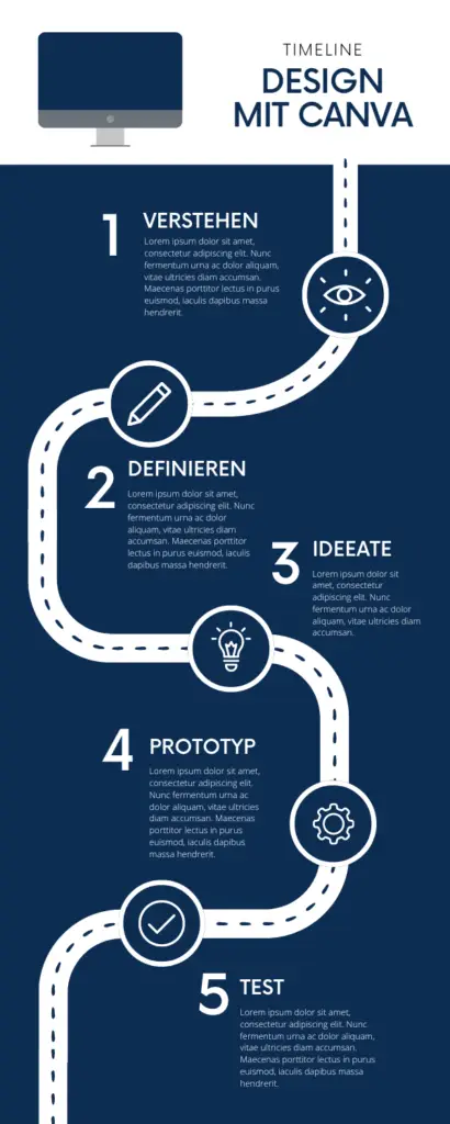 Canva Pro Online Training Infografik